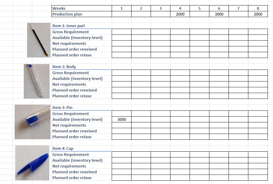 \begin{tabular}{|l|c|c|c|c|c|c|c|c|} \hline Weeks & 1 & 2 & 3 & 4
