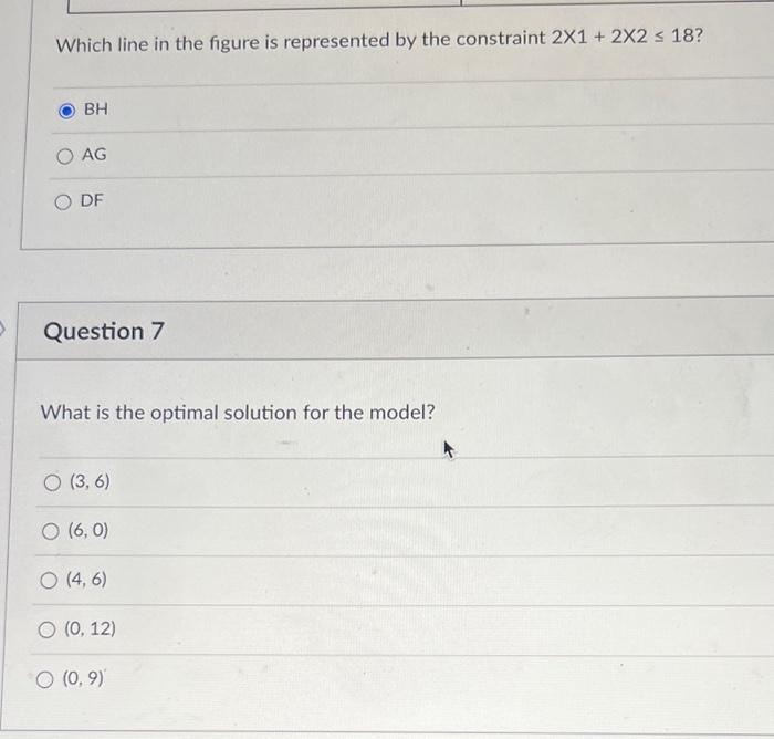 wants to solve the linear programming model below using the graphical solution