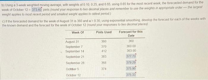  b) Using a 3-week weighted moving average, with weights of 010,0.25,