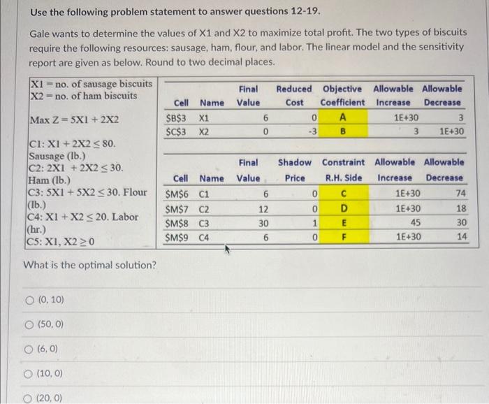  Use the following problem statement to answer questions 12-19. Gale wants