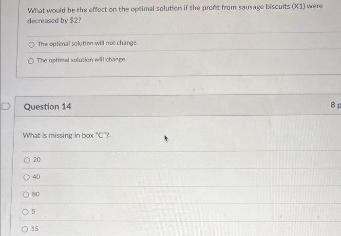 to determine the values of X1 and X2 to maximize total profit.