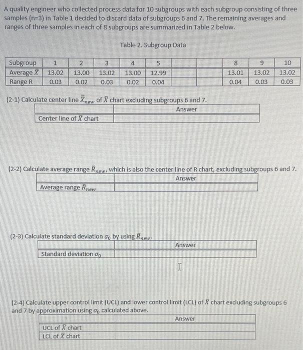  A quality engineer who collected process data for 10 subgroups with