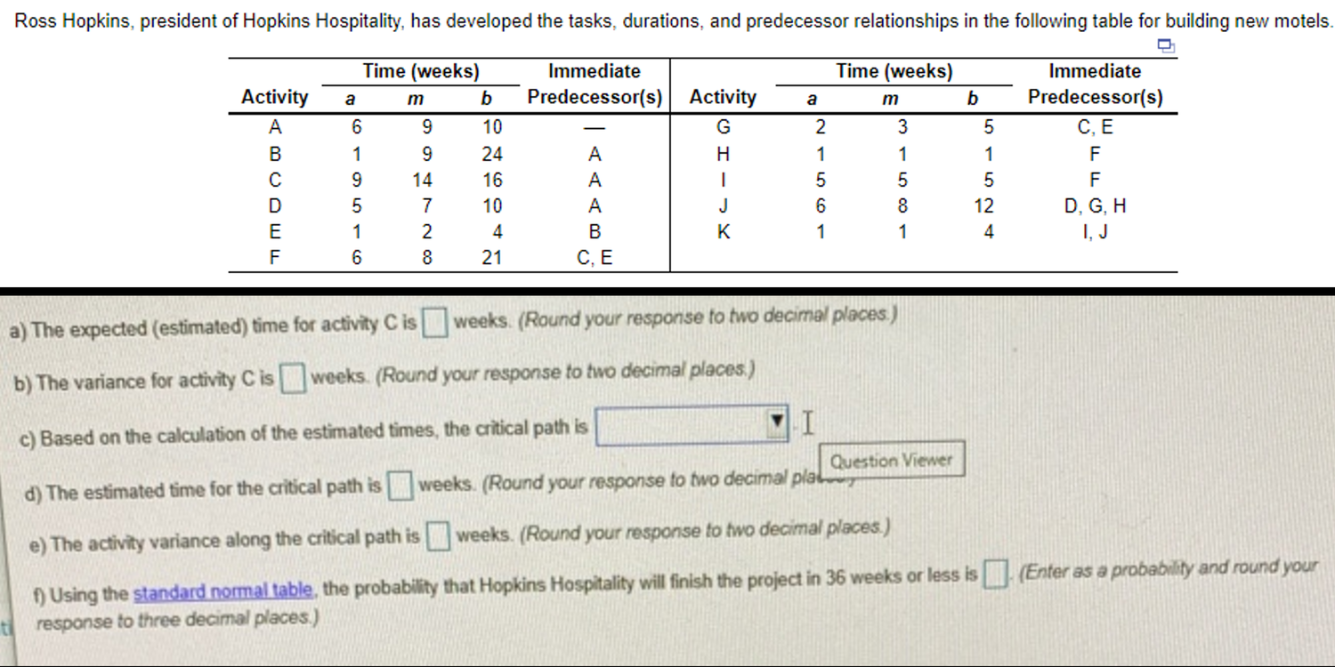 a) The expected (estimated) time for activity C is weeks. (Round