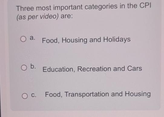  Three most important categories in the CPI (as per video) are: