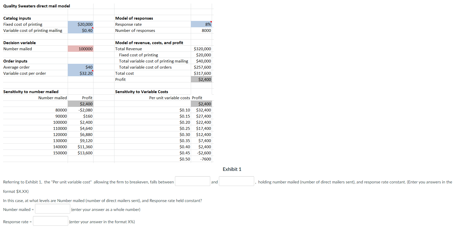  Exhibit 1 Referring to Exhibit 1, the "Per unit variable cost"