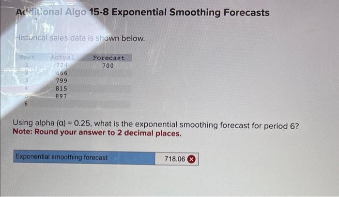  Additional Algo 15-8 Exponential Smoothing Forecasts Historical sales data is shown