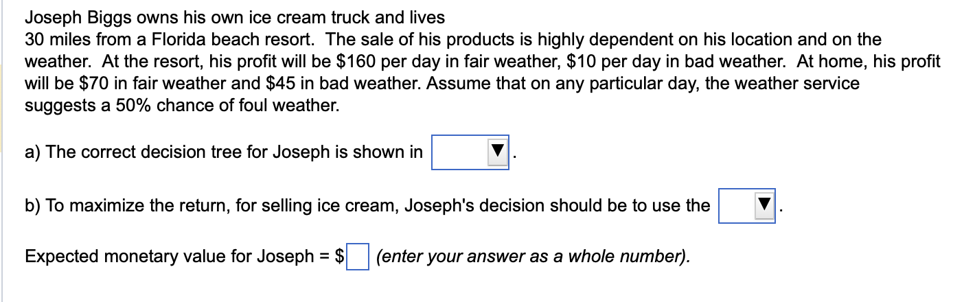 a. Drop down options are Figure 1, Figure 2, Figure 3