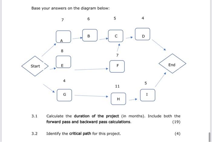  NB : i know this is a complicated question so NO