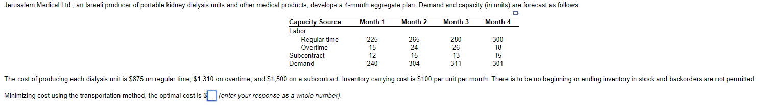  Ninimizing cost using the transportation method, the optimal cost is $