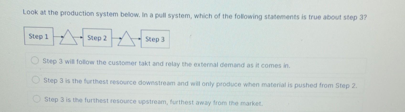 Look at the production system below. In a pull system, which