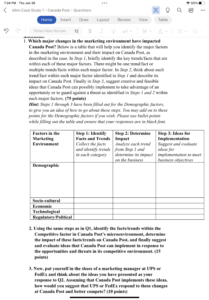 1. Which major changes in the marketing environment have impacted Canada