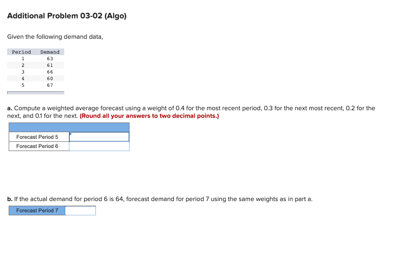 Given the following demand data, a. Compute a weighted average forecast
