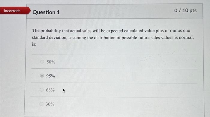  The probability that actual sales will be expected calculated value plus