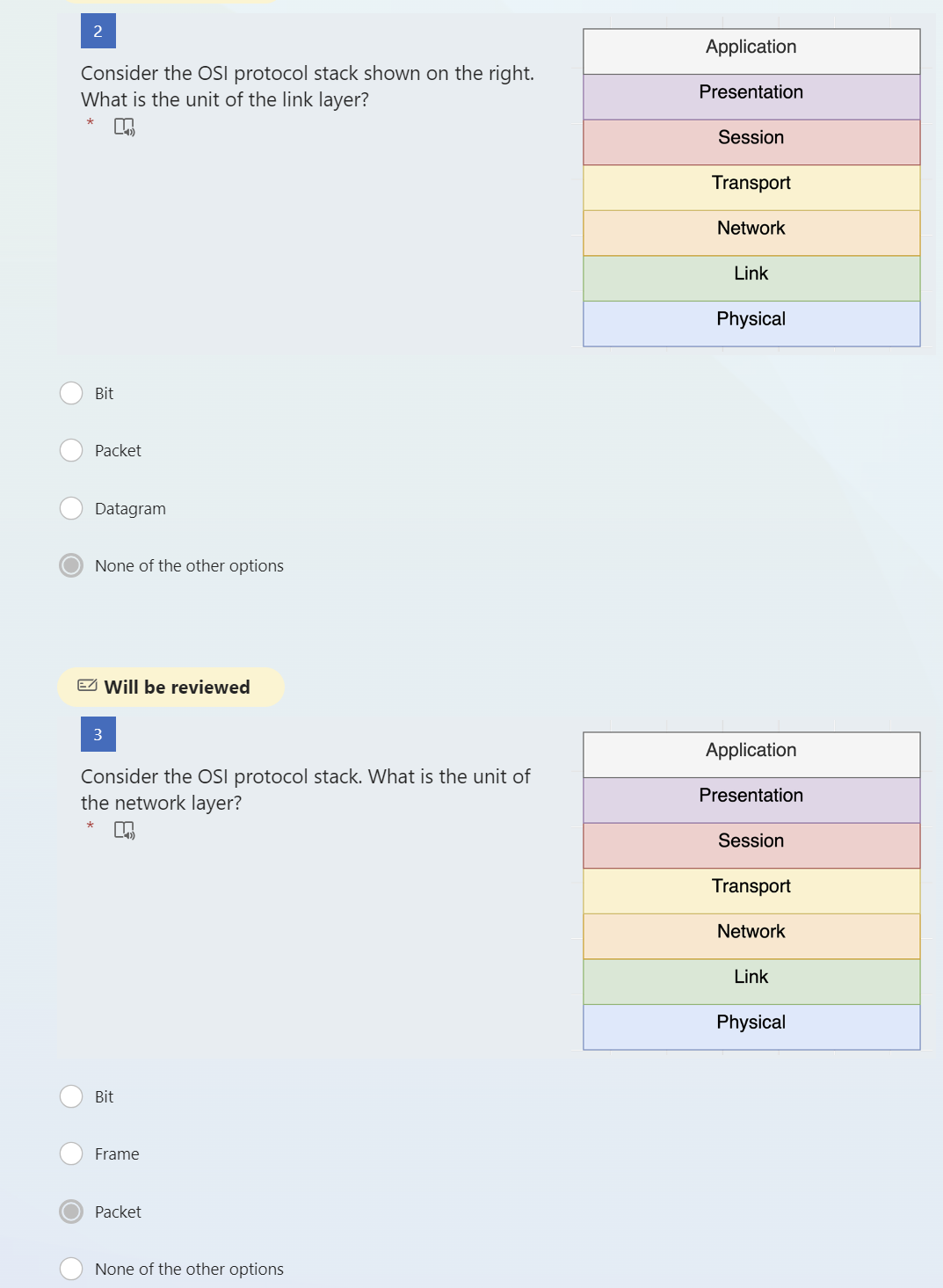 Consider the OSI protocol stack shown on the right. What is