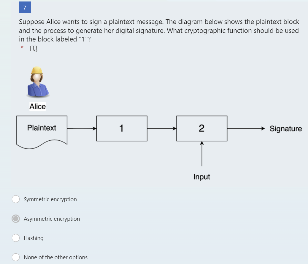 of the network layer? Bit Frame Packet None of the other options