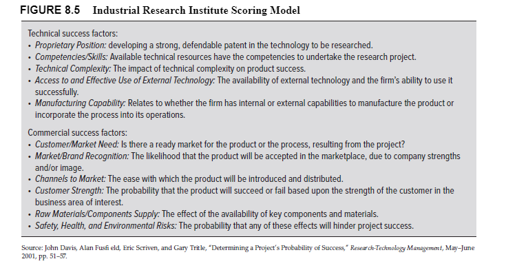 flow of new product concepts through screening and protocol in your own