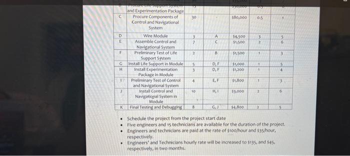 and would like some help please :) hopsfully this clears up some