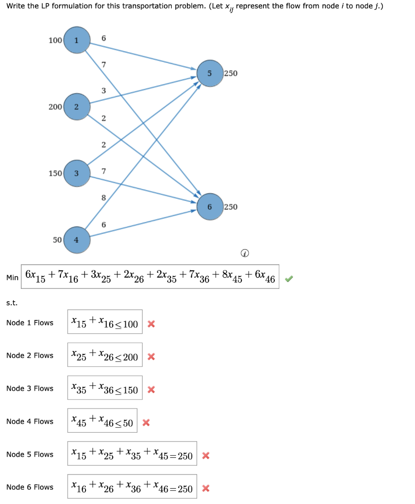 Write the LP formulation for this transportation problem. (Let xij represent