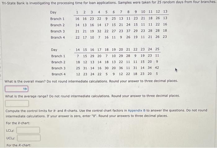 please answer everything What is the overall mean? Do not round intermediate