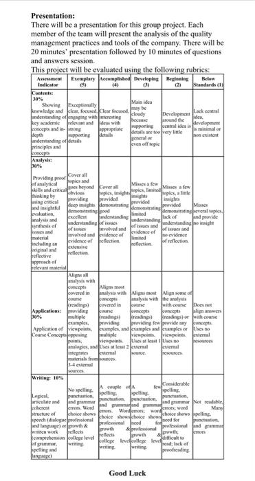 group of students that were formed at start of this semester. Each