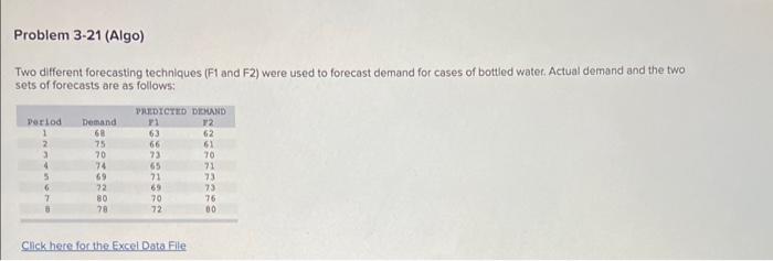  3 parts for 1 question please answer all Two different forecasting