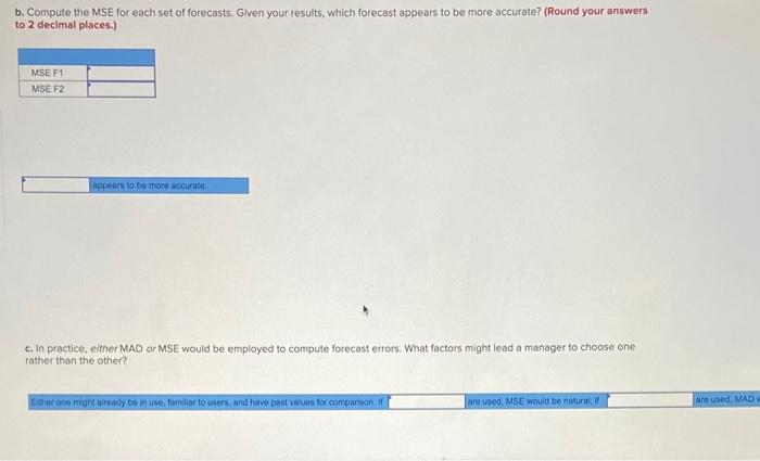 techniques (F1 and F2) were used to forecast demand for cases of