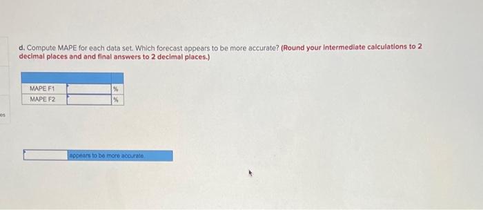 bottled water. Actual demand and the two sets of forecasts are as