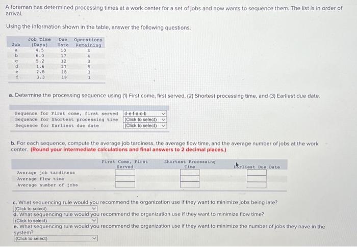  A foreman has determined processing times at a work center for