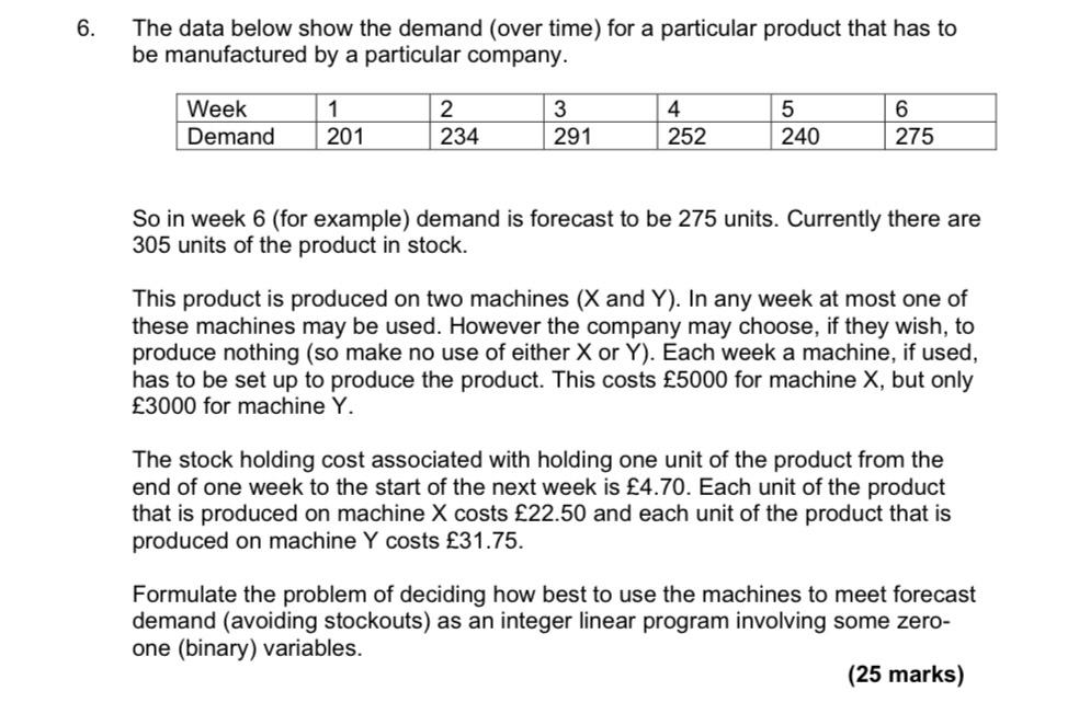 The data below show the demand (over time) for a particular