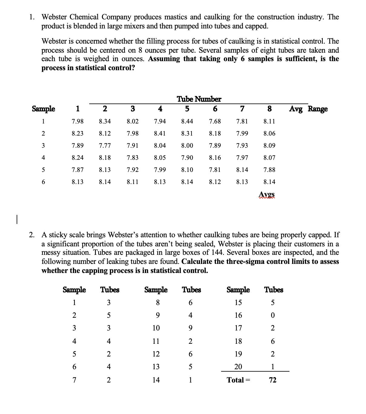 questions below the chart. Please and Thank You!! Questions: Table of Control