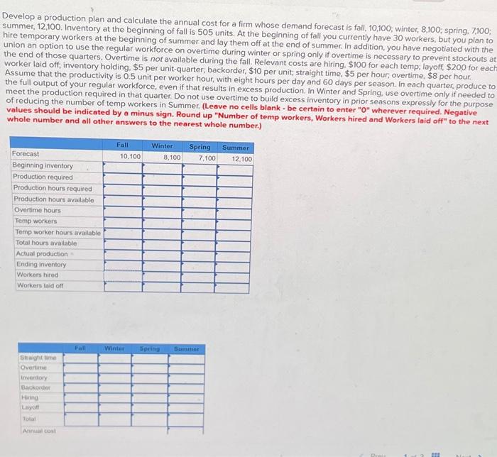  Develop a production plan and calculate the annual cost for a