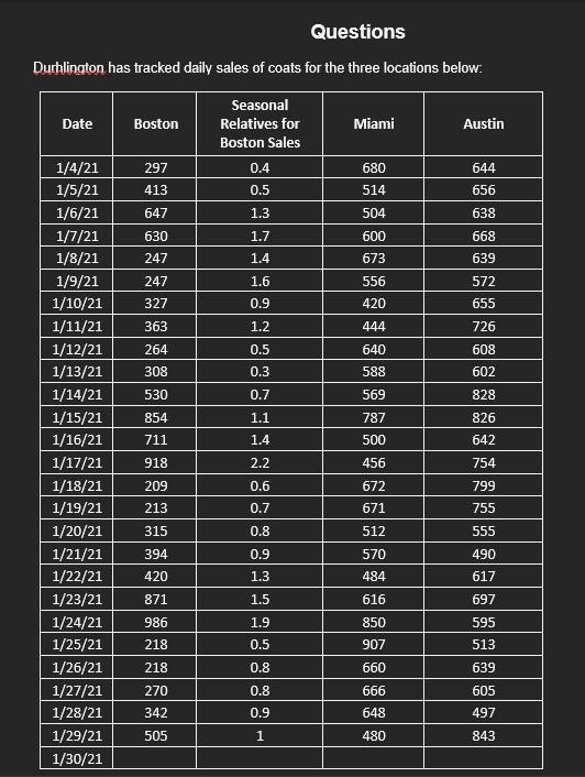 sure answers are in Excel formulas (and show said excel formulas) Question
