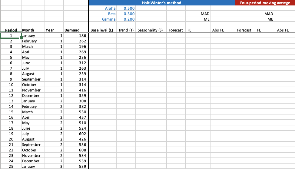 the next tab ("Data \& Template"). For this data, please implement a)
