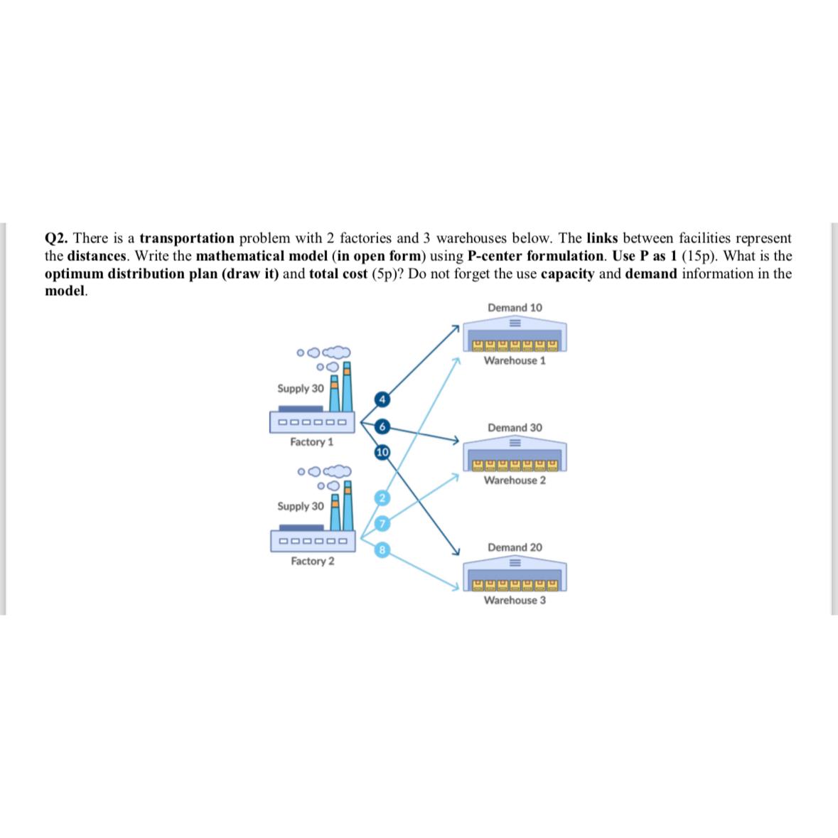  Q2. There is a transportation problem with 2 factories and 3