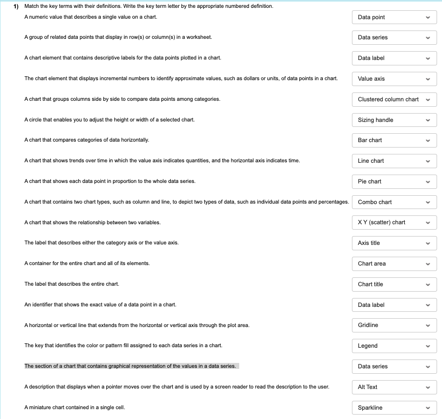 1) Match the key terms with their definitions. Write the key