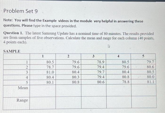  Question 2. Use factors from Table 10.3 in text or provided