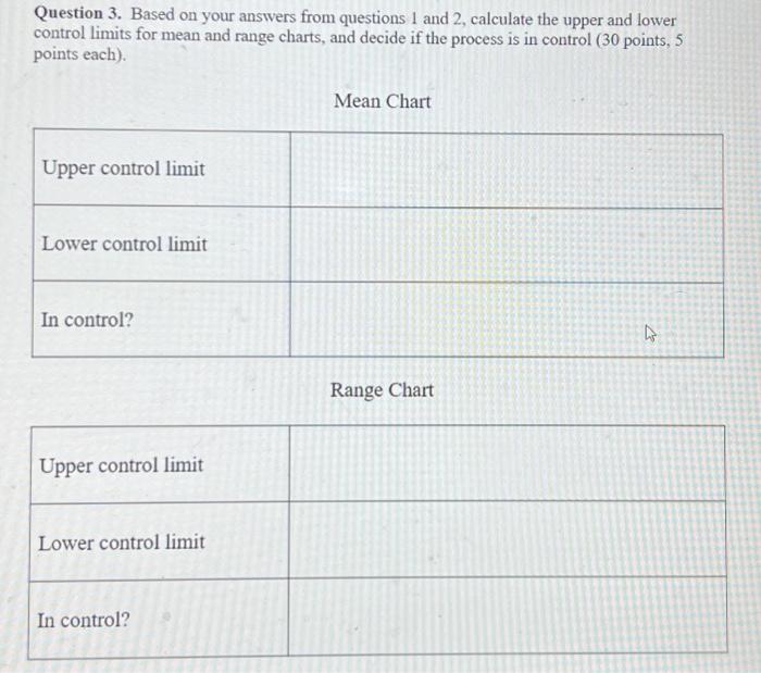your answers from question 1 ( 30 points, 5 points each): Note: