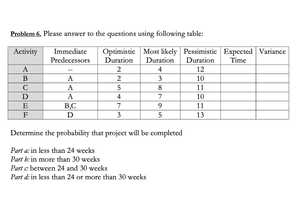 Problem 6. Please answer to the questions using following table: Determine
