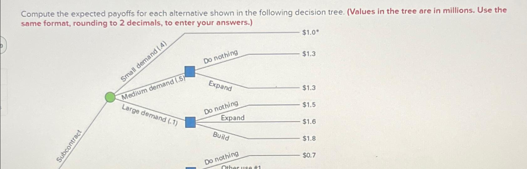  Compute the expected payoffs for each alternative shown in the following