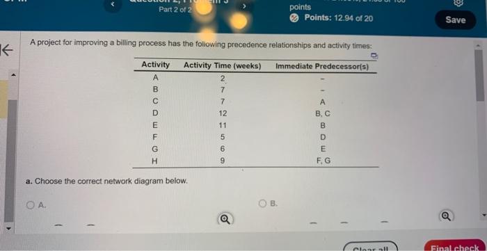  A project for improving a billing process has the following precedence