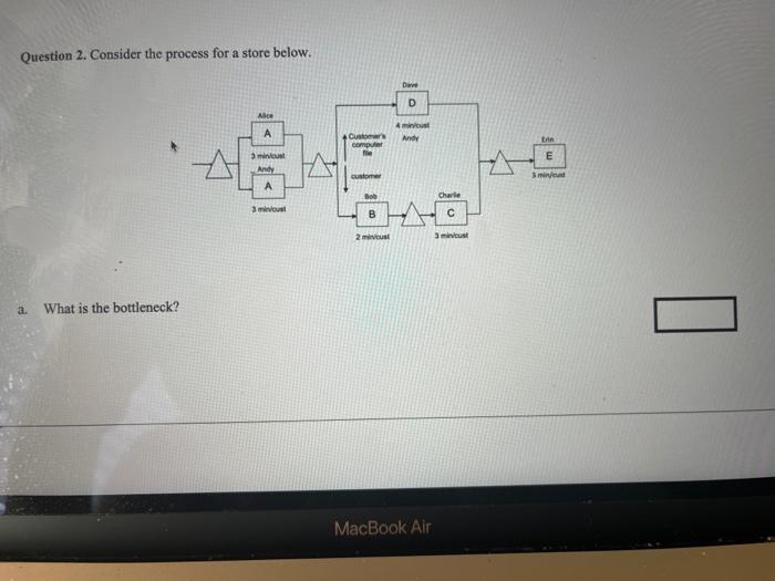  Question 2. Consider the process for a store below. a. What