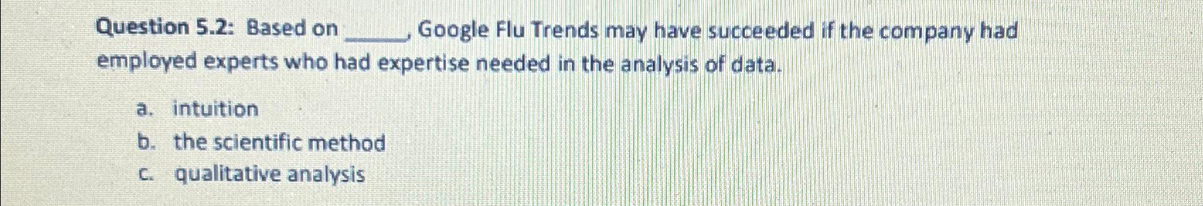  Question 5.2: Based on Google Flu Trends may have succeeded if