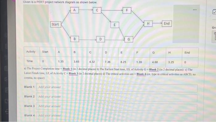  Given is a PERT project network dagram as shown below a)