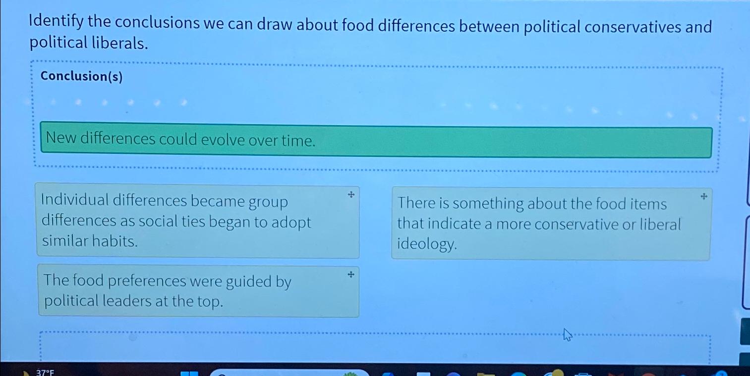  Identify the conclusions we can draw about food differences between political