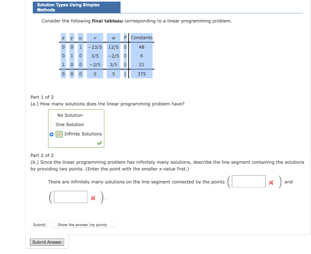 Consider the following final tableau corresponding to a linear programming problem.