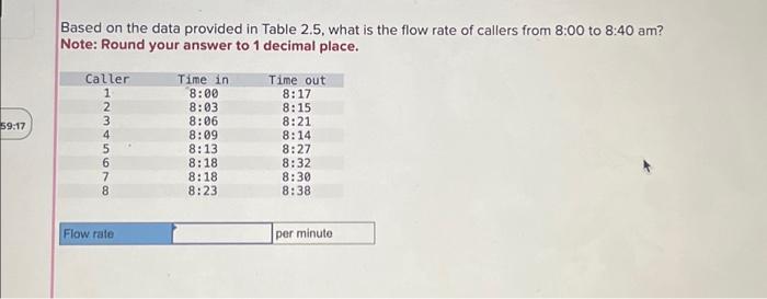  59:17 Based on the data provided in Table 2.5, what is
