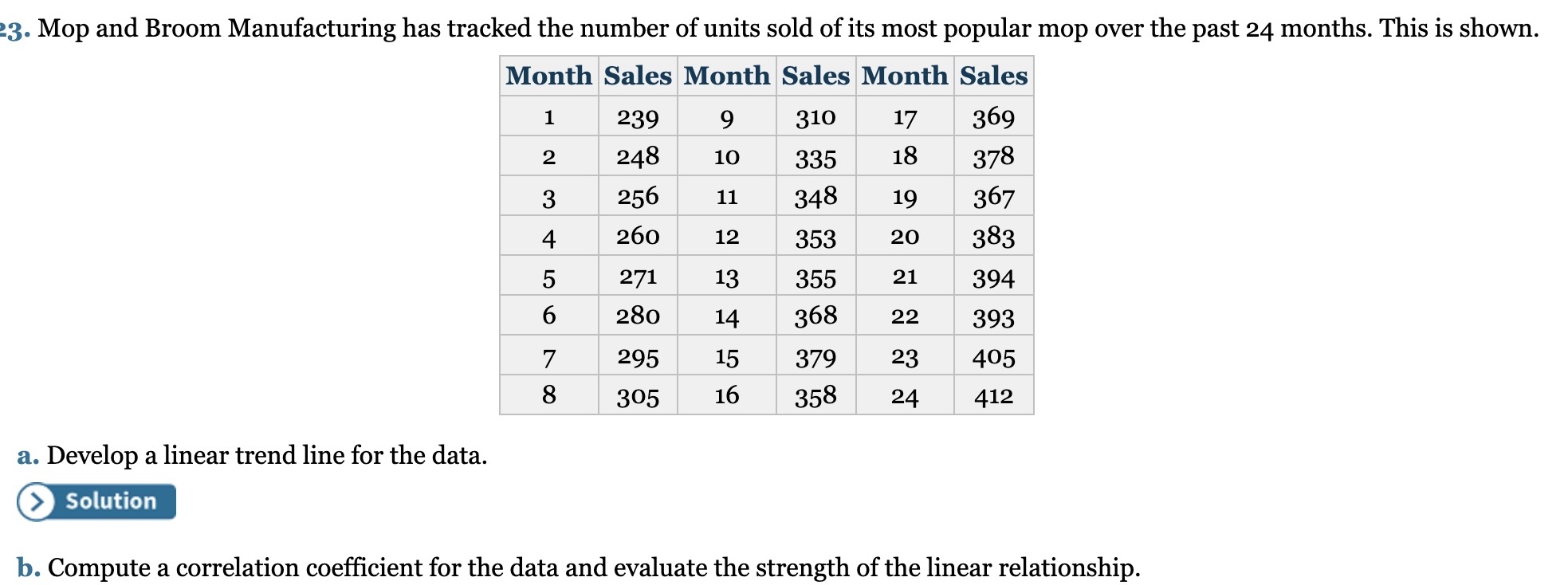  a. Develop a linear trend line for the data