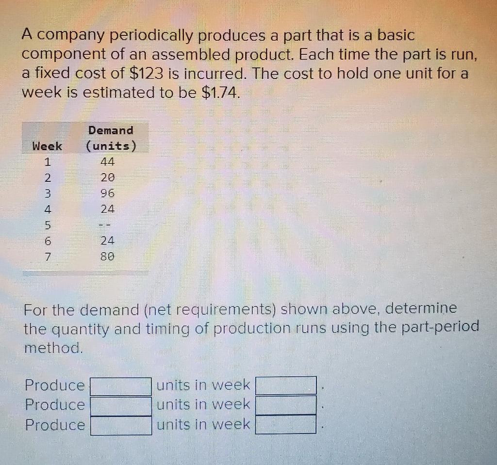 A company periodically produces a part that is a basic component