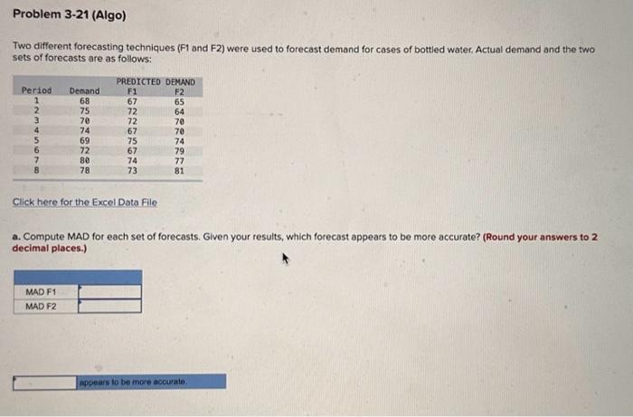 Two different forecasting techniques ( F and F2 ) were used