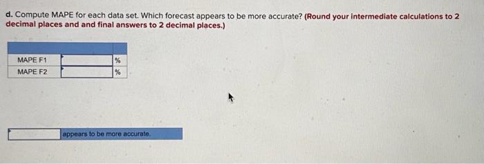 two sets of forecasts are as follows: Click here for the Excel